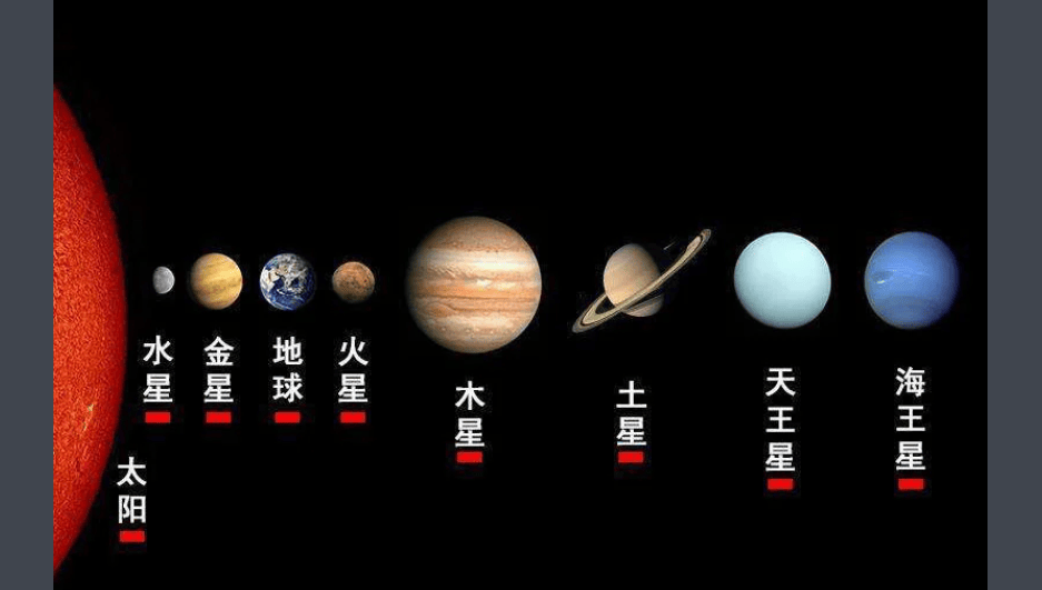 144种月亮金星组合图片